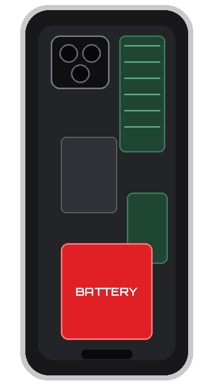 Phone repair points